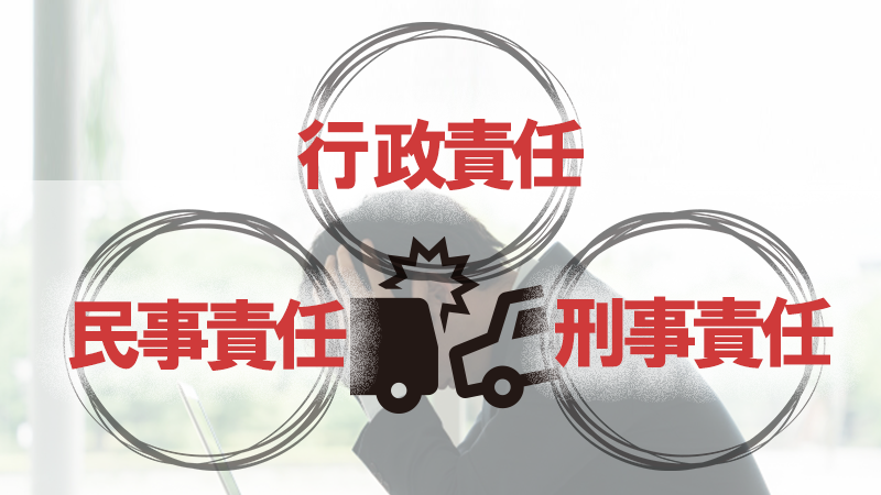 交通事故の３つの責任