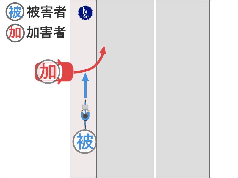 自転車通行可の歩道上を自転車で進行していたところ、道路の外の駐車場から出てきた車に衝突された事故状況図