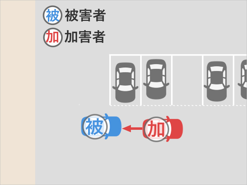 駐車場で車を運転していたら、バックしてきた車に衝突された事故状況図