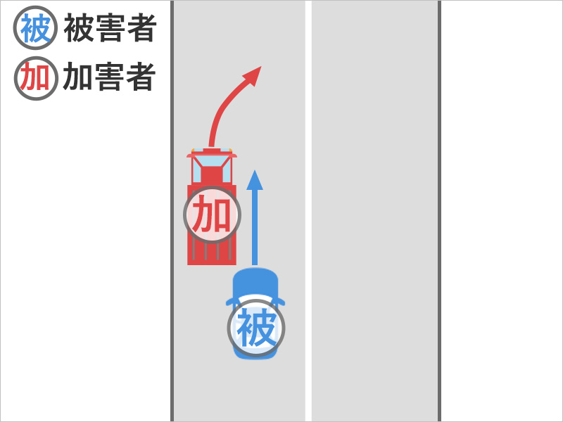 片側2車線の道路で車を運転してると、突然、並走していた大型トレーラーに衝突されてしまった事故状況図