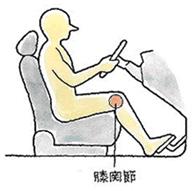 運転中の膝関節