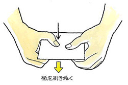 フロメンテスト