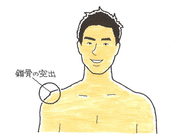 鎖骨の突出