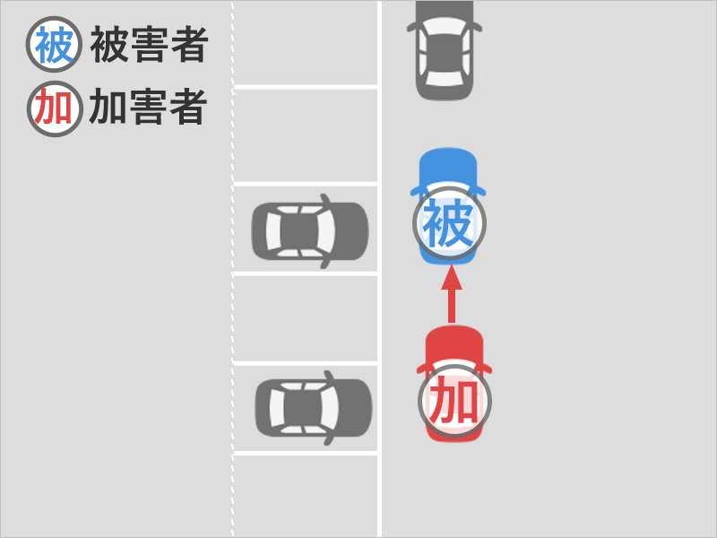 駐車場で停車した車に乗ってると、車が追突してきた事故状況図