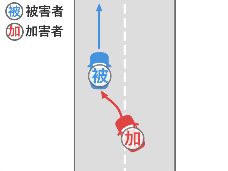 車を運転していると、無理な進路変更をしてきた車に後ろから追突された事故状況図