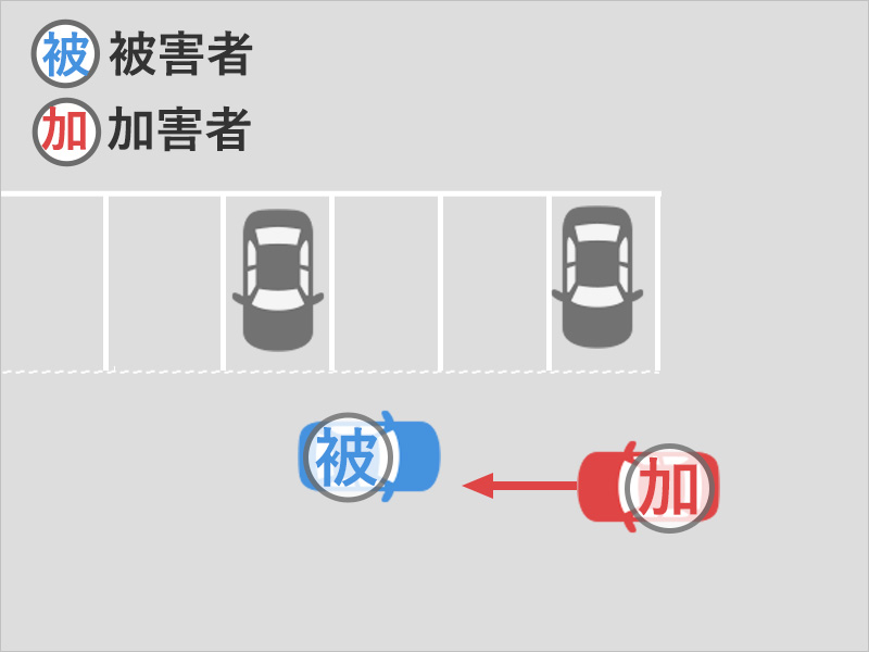 駐車場で衝突事故が起こり、互いが、自分が止まっているときに相手がぶつかってきたという主張をし、ドライブレコーダーや防犯カメラ画像もなく、過失割合が大きな争点になった事故状況図